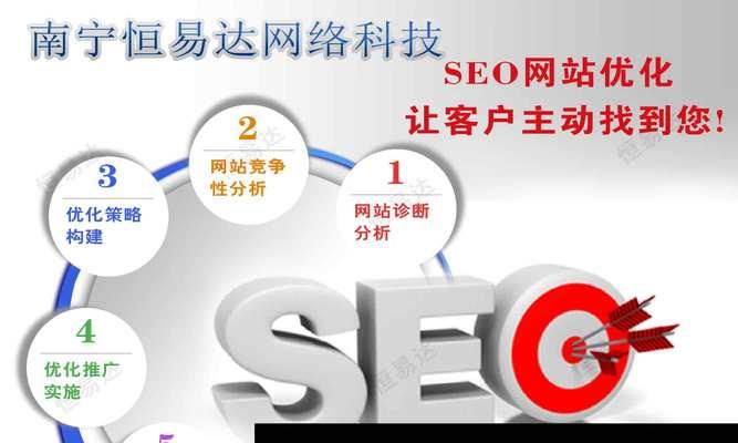 百度SEO优化的技巧详解（掌握百度SEO排名的方法与分析）