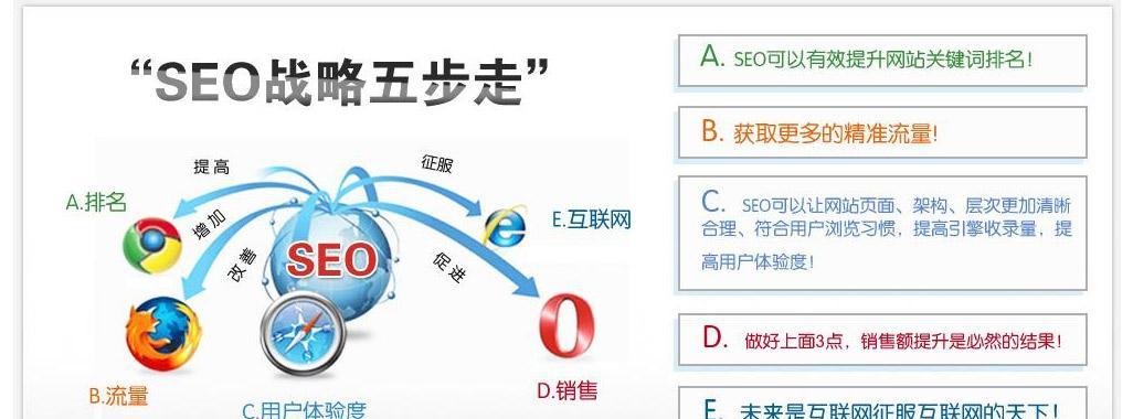 百度SEO优化技巧大全——如何优化网站（从TDK到长尾词）