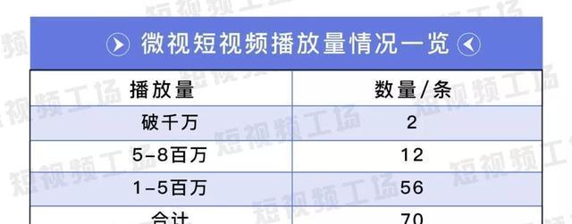 从用户角度分析抖音话题的意义与趋势（从用户角度分析抖音话题的意义与趋势）