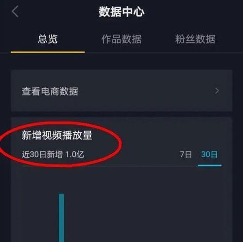 抖音播放量为零的原因分析（揭开抖音播放量为零的神秘面纱）