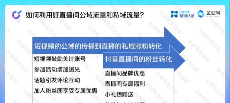 探讨如何打造一款成功的抖音企业号（以内容为王）