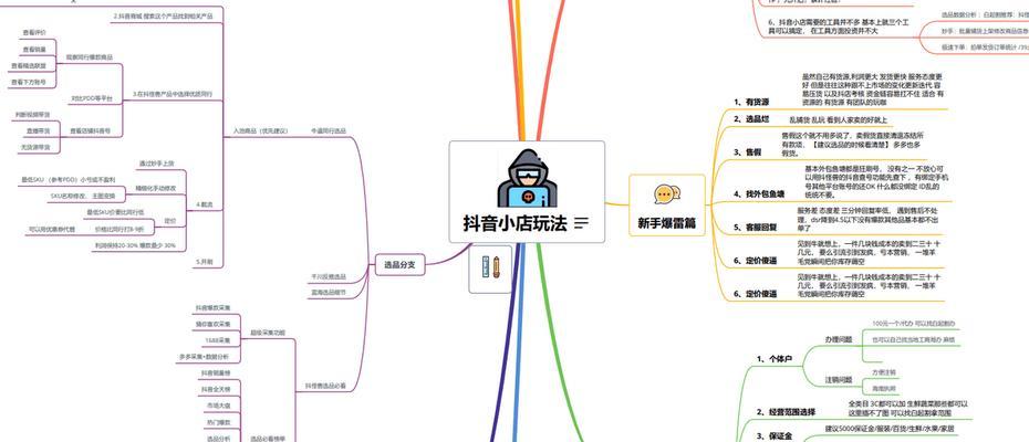 如何为营业执照入驻抖音平台（简单了解入驻流程和必要步骤）