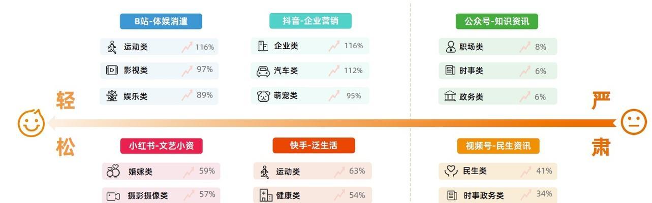 解析抖音闪退的原因（探究抖音闪退原因及解决方法）