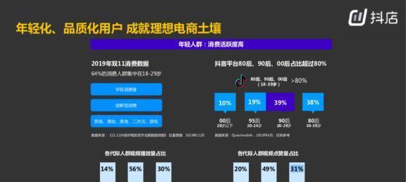 如何开通抖音站外播放激励（掌握开通抖音站外播放激励的条件和步骤）