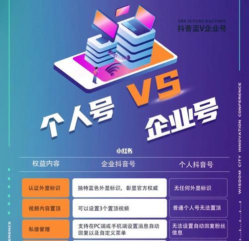 抖音蓝V认证，企业营销的新利器（优化企业形象、增强用户信任感）