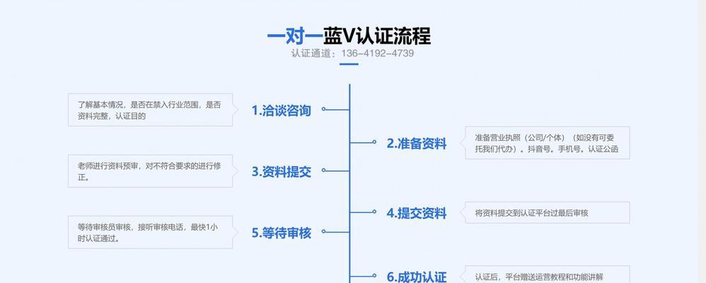 抖音认证企业号的权益之评论管理（优化品牌形象）