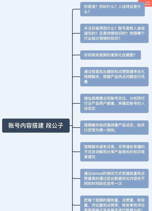 抖音个人认证如何选择领域（选择合适的领域）