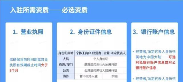 抖音个体工商户和企业入驻区别解析（抖音个体工商户和企业入驻的区别）