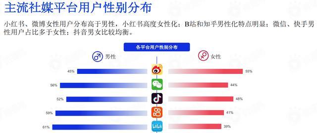 快手新人如何快速涨粉（分享15个实用技巧助你快速成为快手网红）