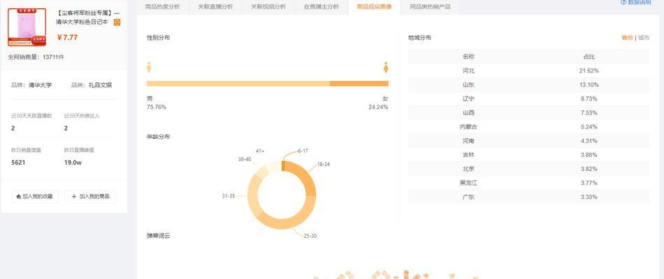 快手选品中心选完可以卖吗（选品中心的作用和营销策略）