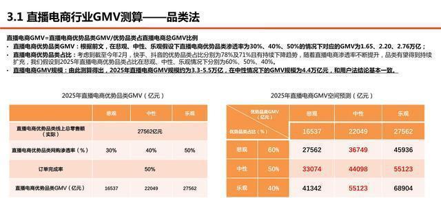 快手直播热点榜解析（发现最热直播）