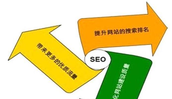 SEO优化公司的人员构成及职责：探究行业人员结构与工作内容