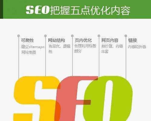 网站SEO必备技能解析（15个段落带你了解SEO技能）