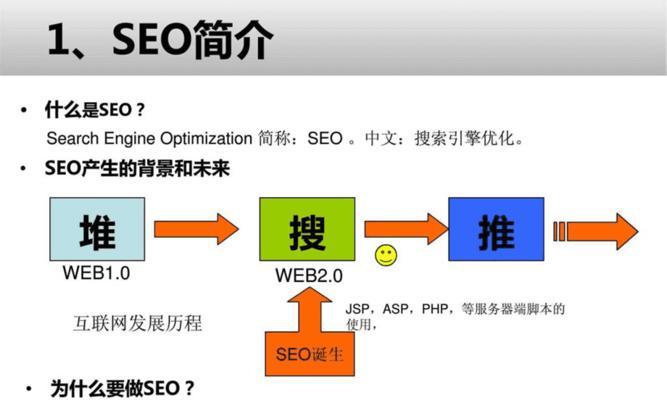 SEO优化的三大要素及其重要性（掌握主题）