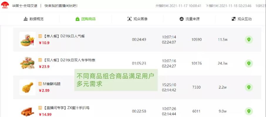 抖音团购商家入驻费用是多少（了解抖音团购入驻费用的优势和成本）