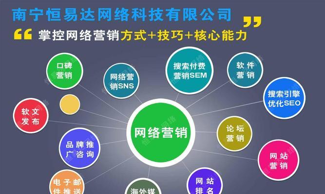 SEO优化入门指南：从零开始学习SEO