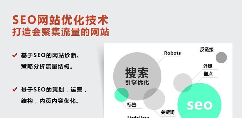 SEO优化技巧，让你的网站轻松上热门搜索结果（掌握选择和布局的方法）