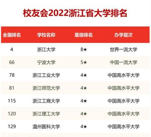 2024年SEO软件排行榜发布（优秀的SEO软件一网打尽）