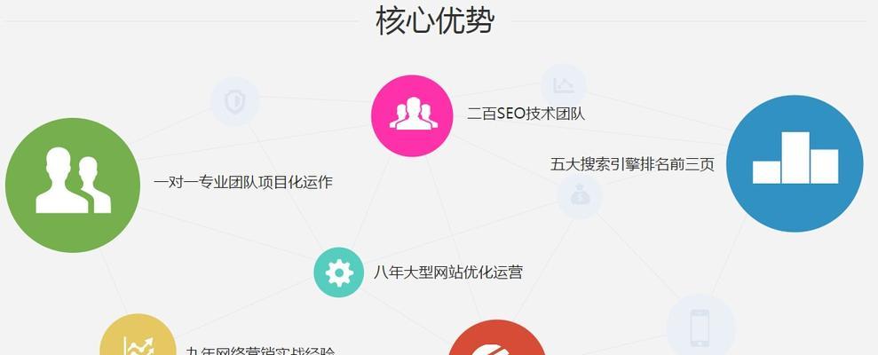 SEO网站排名优化需要花钱吗（探讨SEO优化是否必须花费资金的问题）