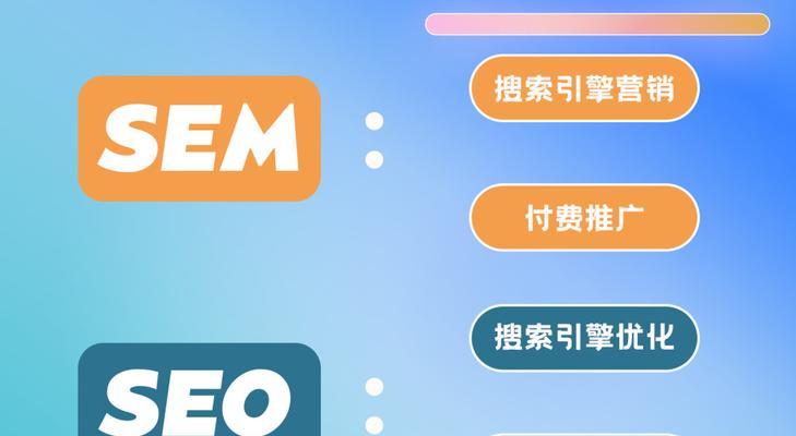 SEO优化技巧大全（从研究到内容优化）