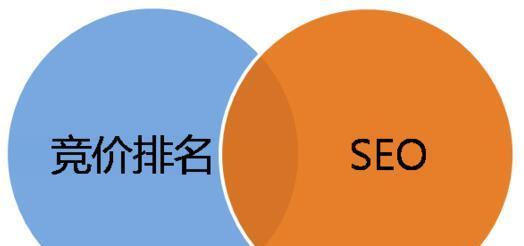 SEO优化技术资源——打造高效、优质的网站