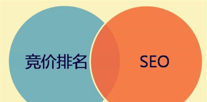 SEO优化（关键步骤详解）