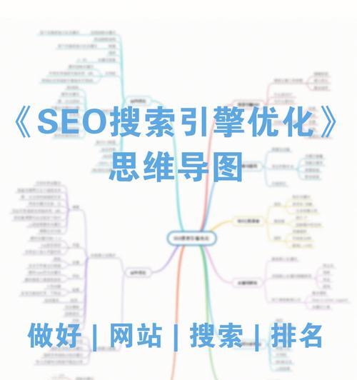 SEO外部优化指南（从研究到社交媒体营销）