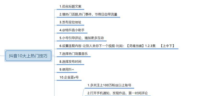 如何让抖音影视号上热门（学会这些技巧）