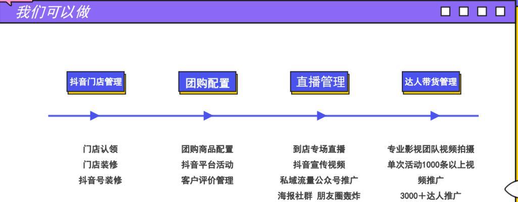 抖音运营推广方案大揭秘（提高流量）