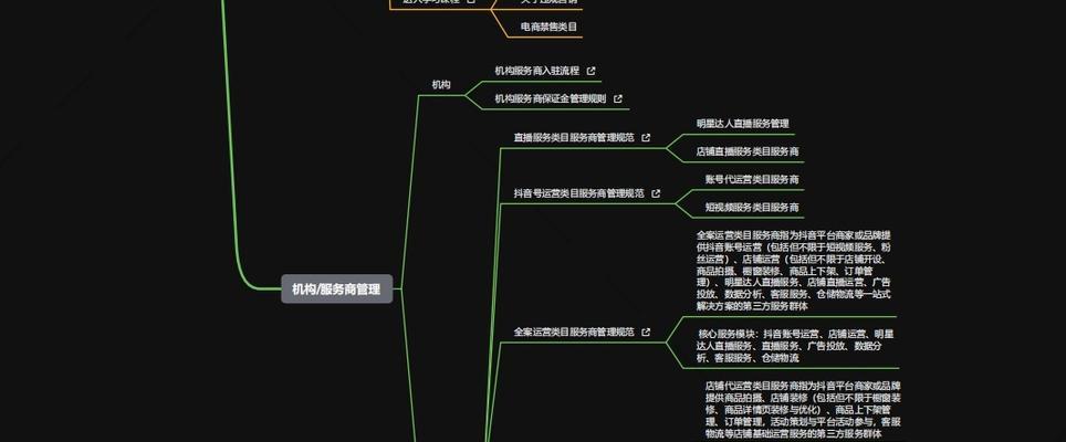 抖音运营秘籍，快速涨到1000粉丝（从零开始）