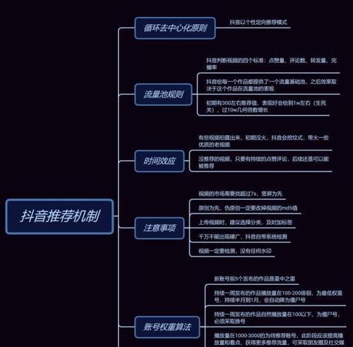 抖音直播技巧分享（成为抖音直播达人的秘诀和窍门）