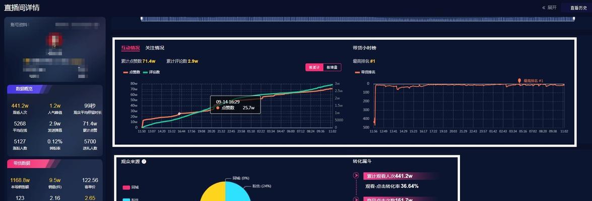 如何提升抖音直播间人气（15个方法教你成为抖音直播间的人气之王）