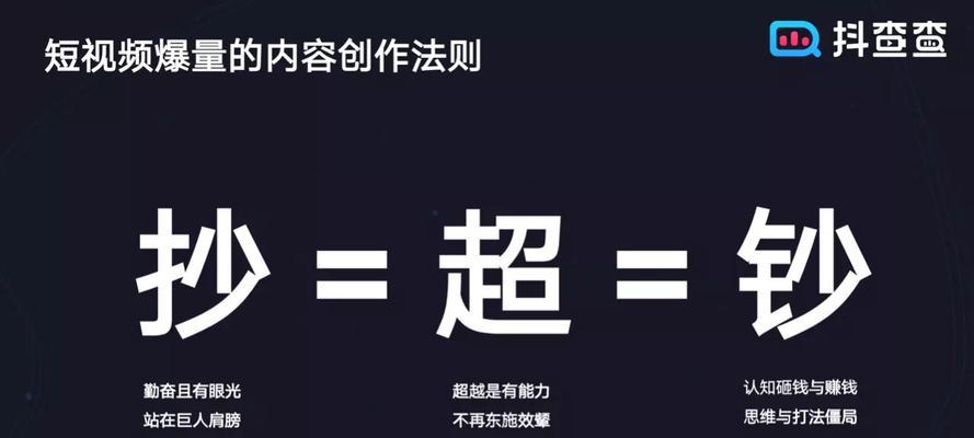 2024年仍可行的抖音视频带货（数字化商业转型下的新商业模式）