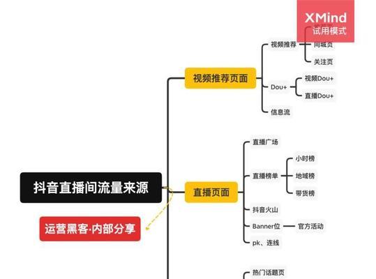 2024年抖音520宠爱季，浪漫爱意送不停（抖音520宠爱季活动玩法）