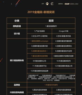 抖音双11火热来袭，惊喜不断（2024年抖音双11活动玩法解析）