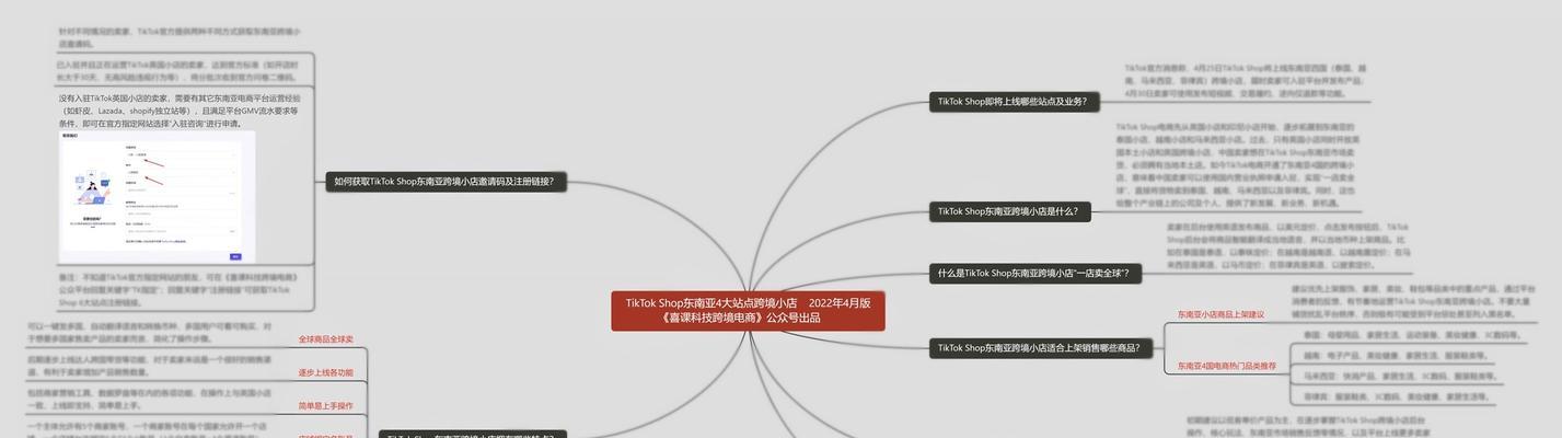 TikTokShop跨境商家7-8月入驻激励计划（优惠政策解析）