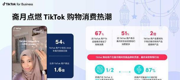 TikTok商家的退货技巧（如何进行有效的退货和提高顾客满意度）