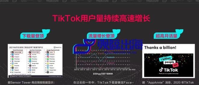 如何打造Tiktok爆款内容（15个技巧帮你在Tiktok上获得更多粉丝和曝光率）