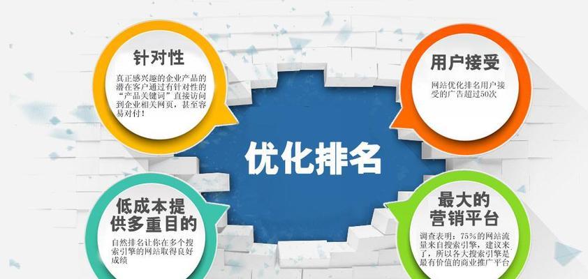 如何优化网站SEO（全面掌握SEO优化技巧）