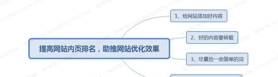 为什么网站排名会下降（分析网站排名下降的原因）