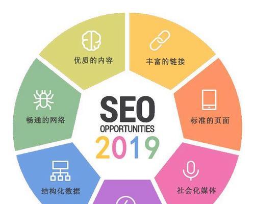 SEO技巧（百度优化SEO技巧）