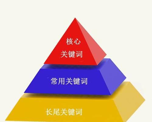 如何优化SEO文章（百度优化SEO的5个技巧）