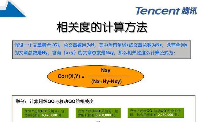 百度SEO优化要点详解（提升网站排名的6种方法和4个规则）