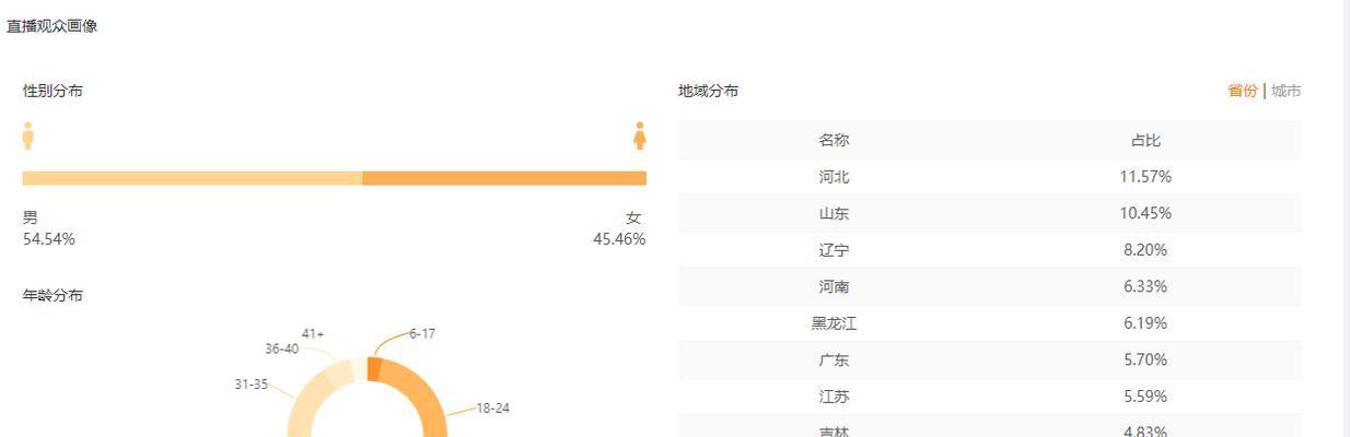 快手带货攻略（快手带货必看）