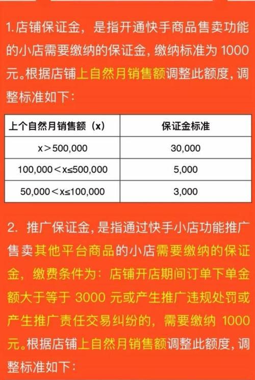 快手店铺保证金如何退？|快手店铺保证金|保证金退还操作流程