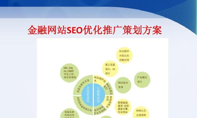 如何优化新网站的SEO（提高网站排名和曝光率的技巧与方法）