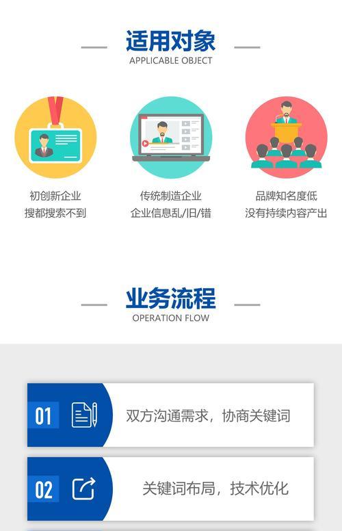 SEO布局技巧（提高网站排名的十五个实用技巧）