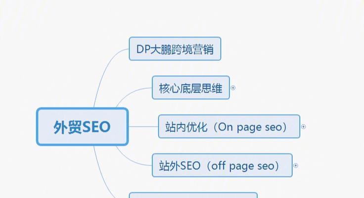 SEO优化策略技巧（掌握这些SEO技巧）