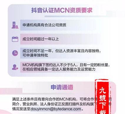 抖音星图收费及使用详解（了解抖音星图的收费标准和使用方式）