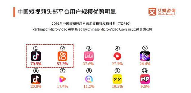 如何取消抖音月付分期还款（教你轻松取消分期付款）